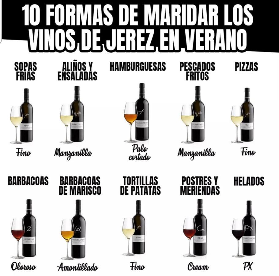 Sherryflat Jarana- Parking Jerez de la Frontera Bagian luar foto